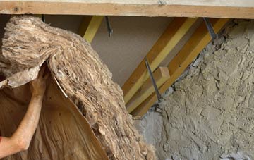 Brigsley pitched roof insulation costs